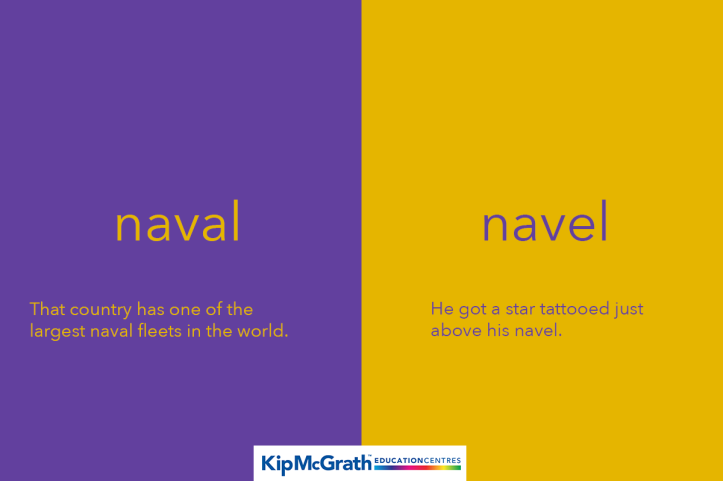 naval vs navel