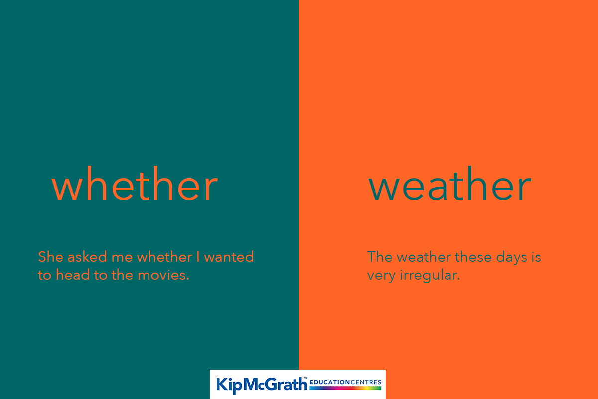 Whether you want. Weather whether разница. If whether. If или whether. Whether употребление.